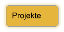 Projekte